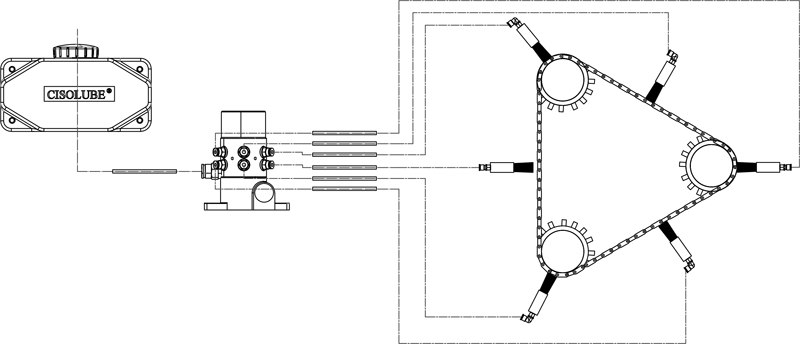 Schema strutturale della pompa di lubrificazione per catene PMV Schema strutturale della pompa di lubrificazione per catene PMV